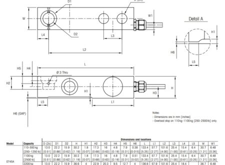 Балочный тензодатчик Mettler Toledo 0745A